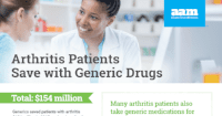 Biosimilars Council - Treatment Area One Pager Cover